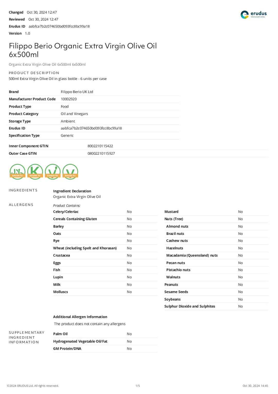 DISTANCE SELLING PDF