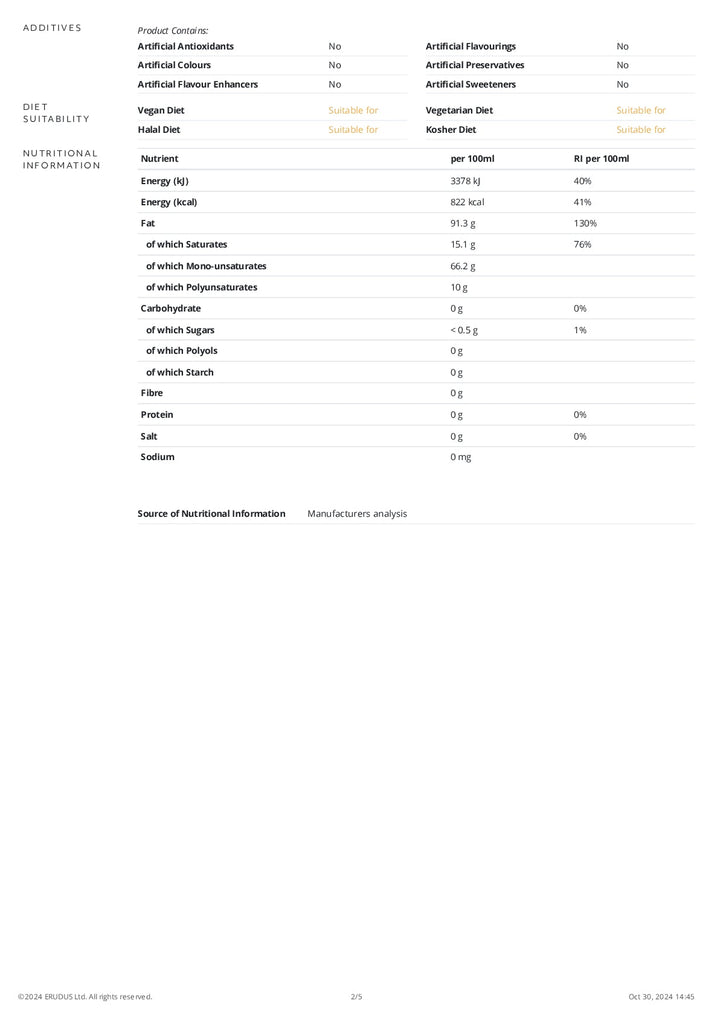 DISTANCE SELLING PDF