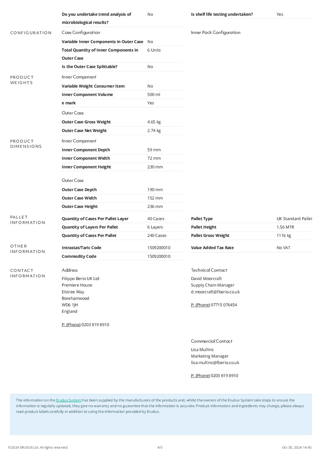 DISTANCE SELLING PDF