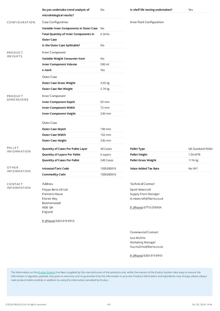 DISTANCE SELLING PDF