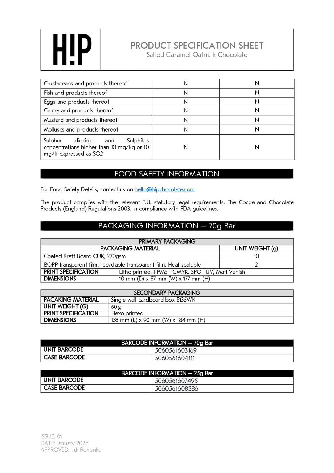 DISTANCE SELLING PDF
