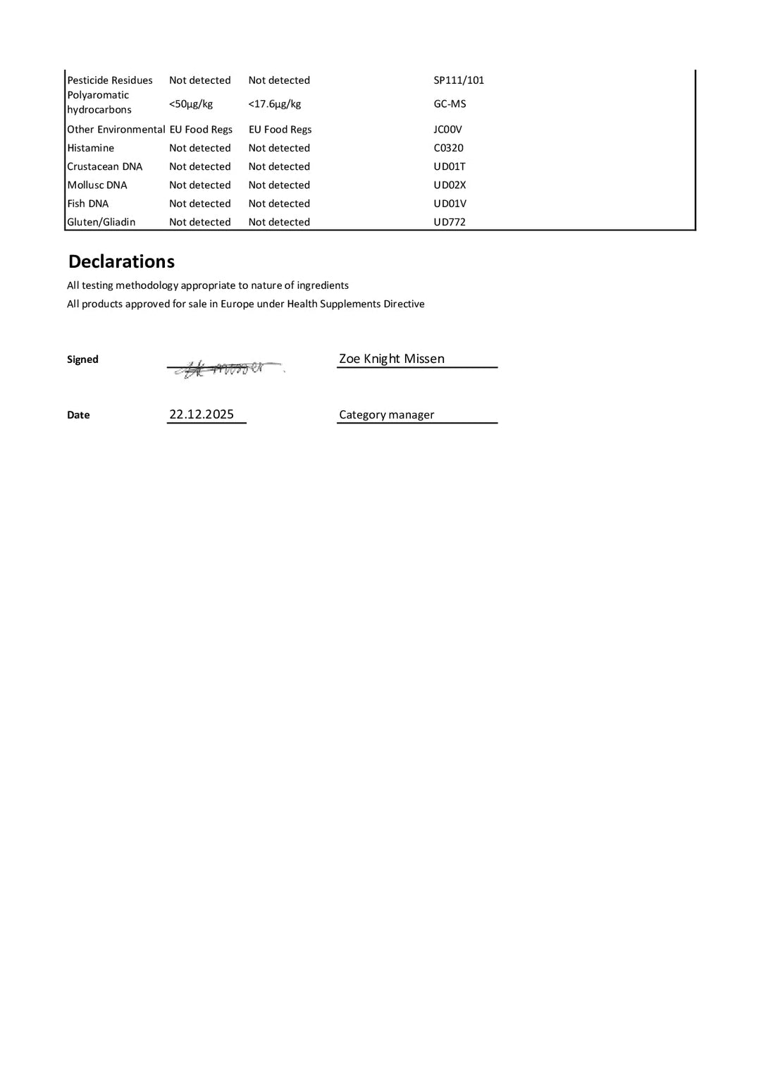 DISTANCE SELLING PDF
