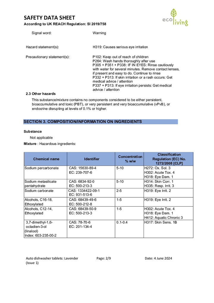 DISTANCE SELLING PDF