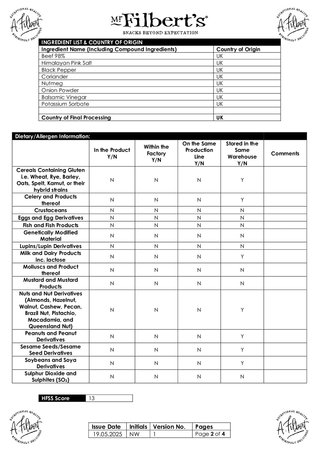 DISTANCE SELLING PDF