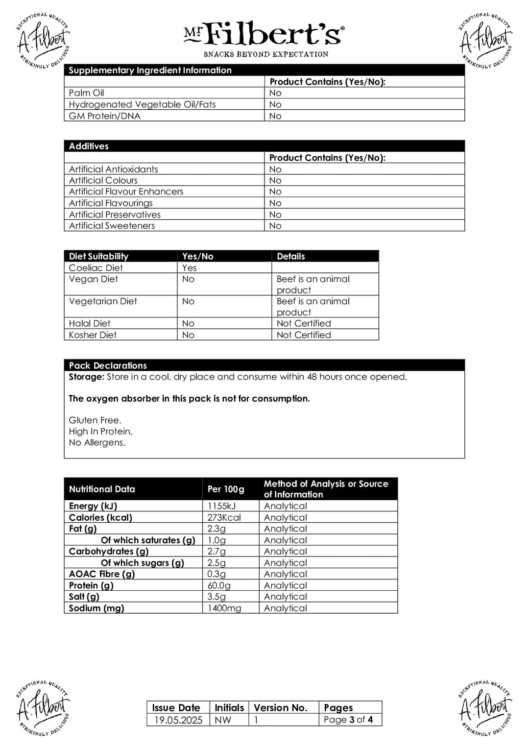DISTANCE SELLING PDF