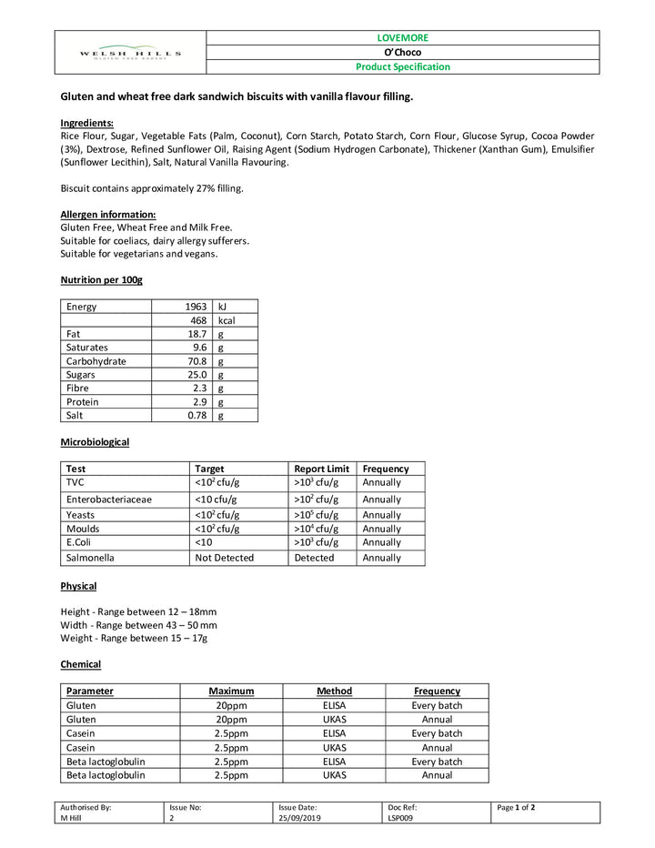 DISTANCE SELLING PDF