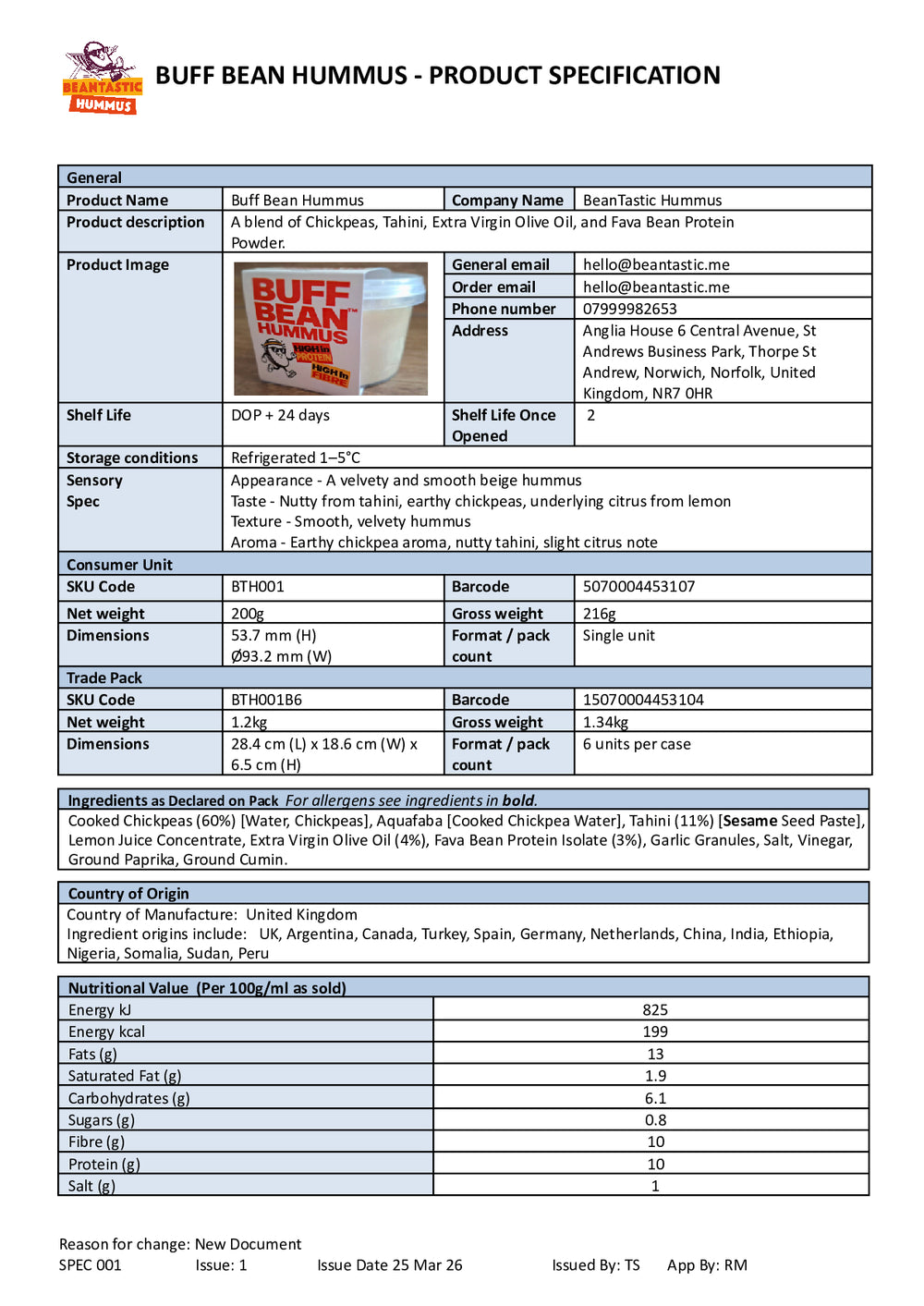 DISTANCE SELLING PDF