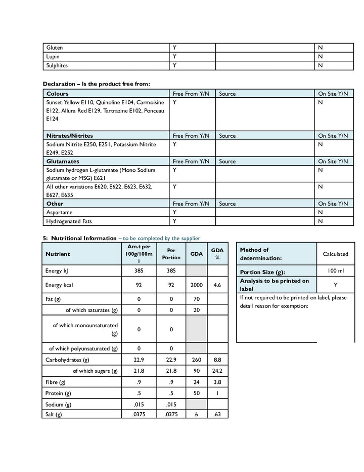 DISTANCE SELLING PDF