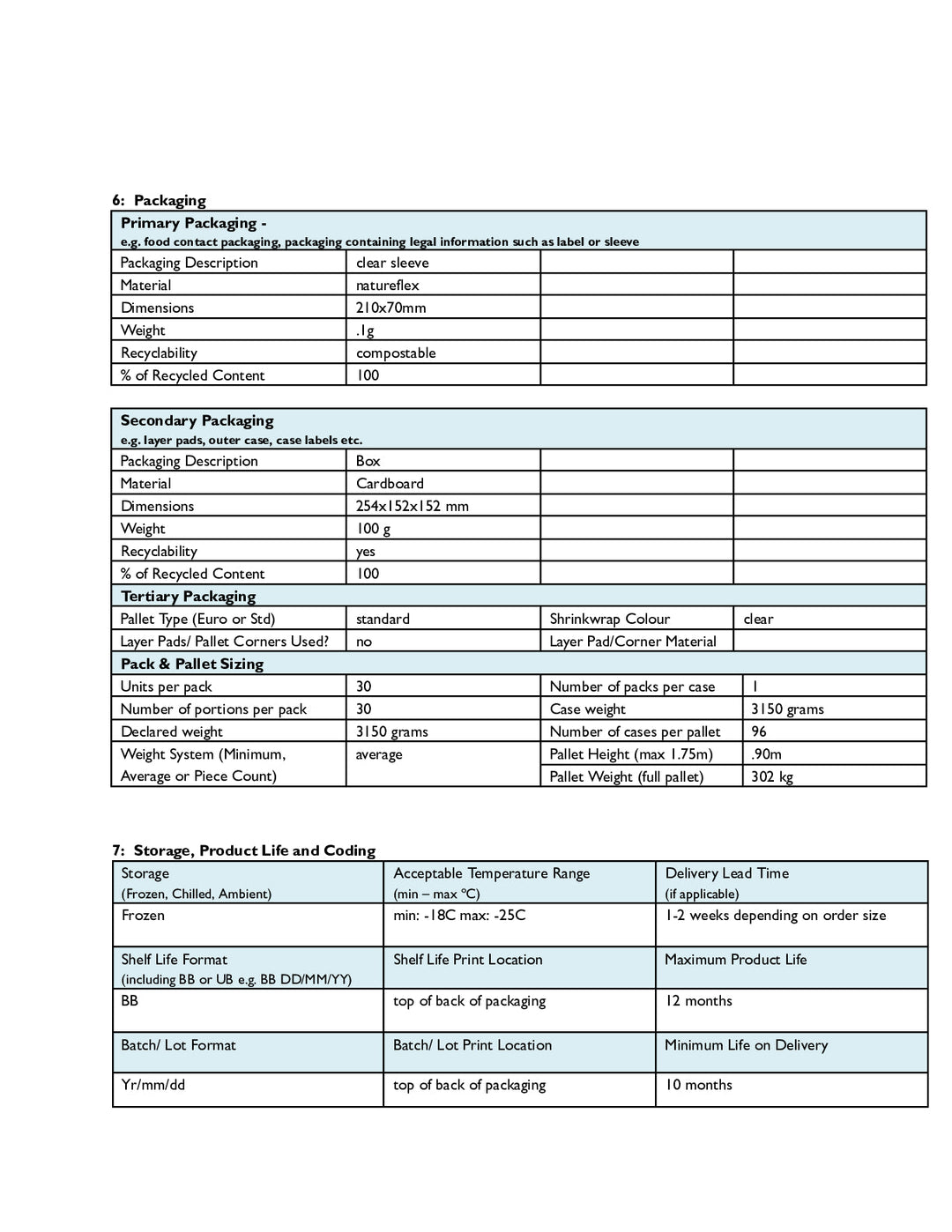 DISTANCE SELLING PDF