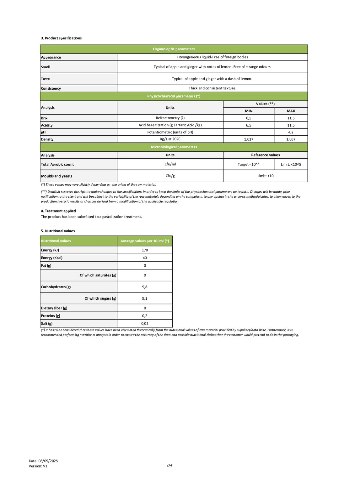 DISTANCE SELLING PDF