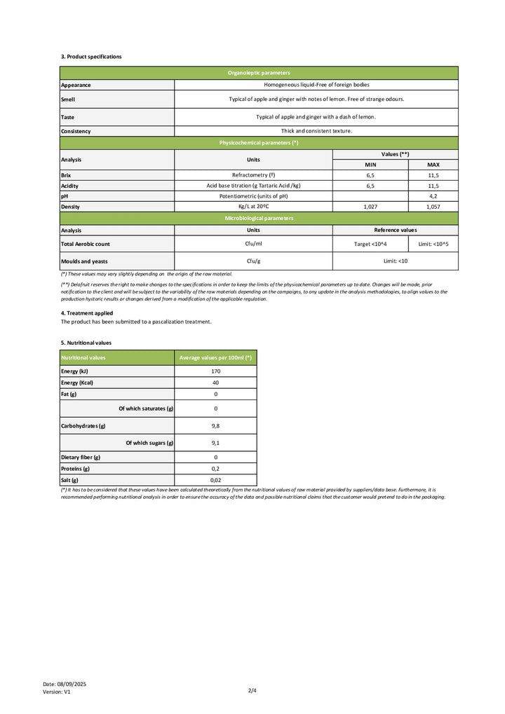 DISTANCE SELLING PDF