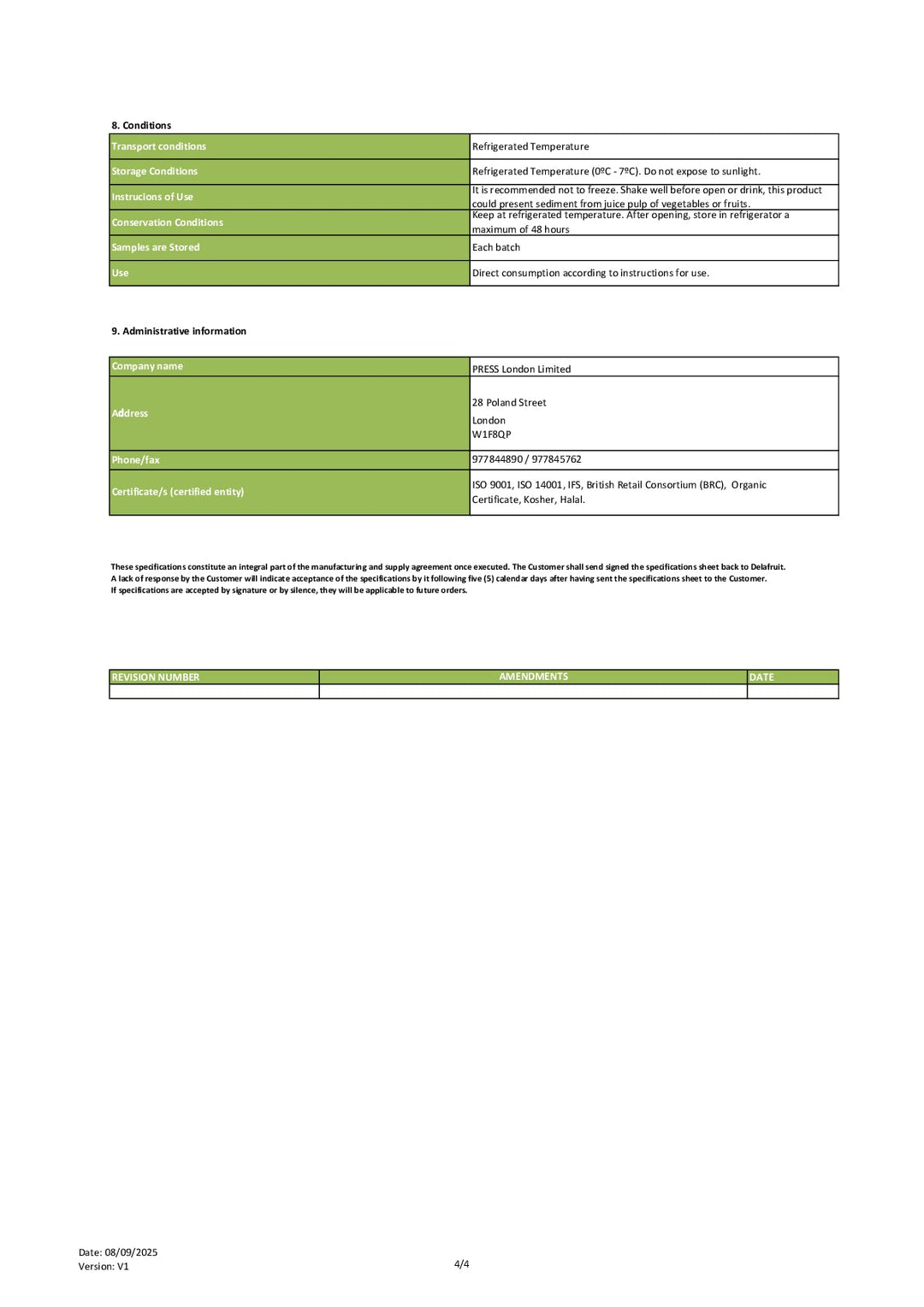 DISTANCE SELLING PDF
