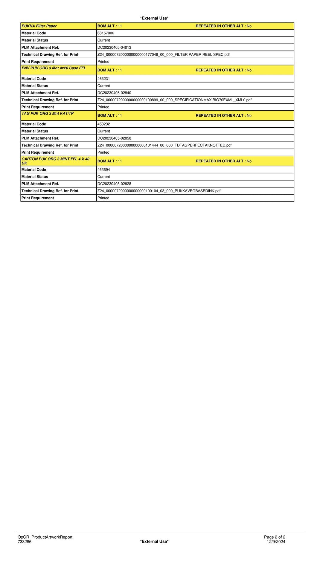 DISTANCE SELLING PDF