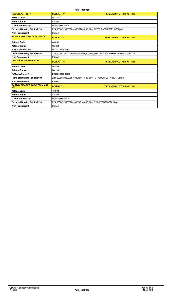 DISTANCE SELLING PDF