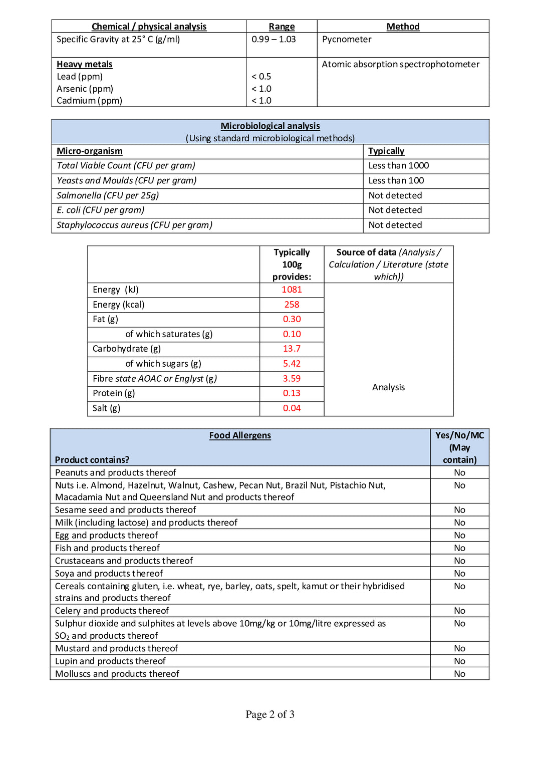DISTANCE SELLING PDF
