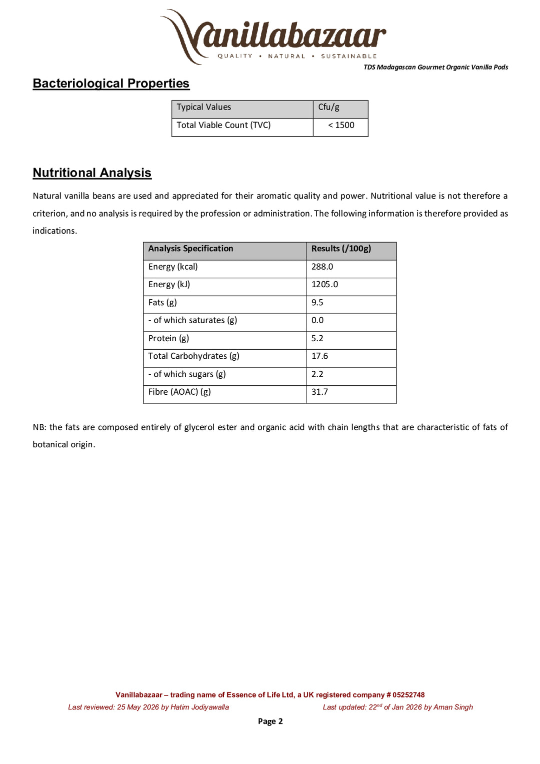 DISTANCE SELLING PDF