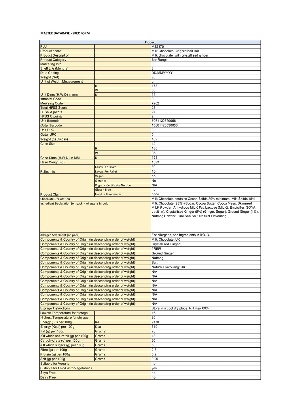DISTANCE SELLING PDF