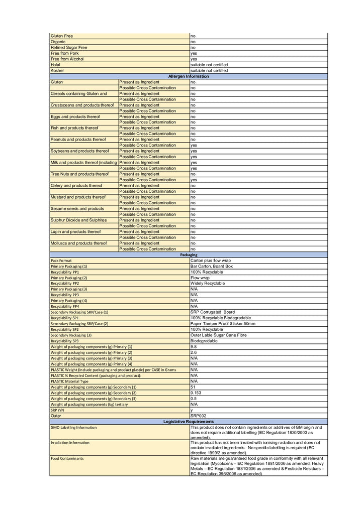 DISTANCE SELLING PDF