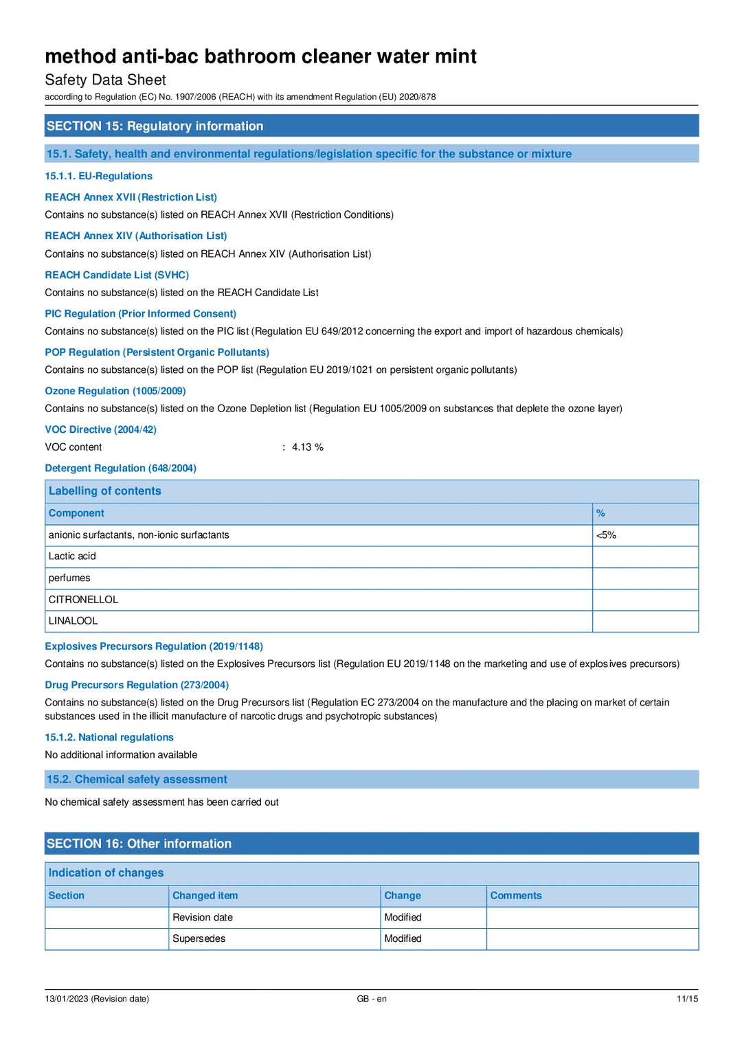 DISTANCE SELLING PDF