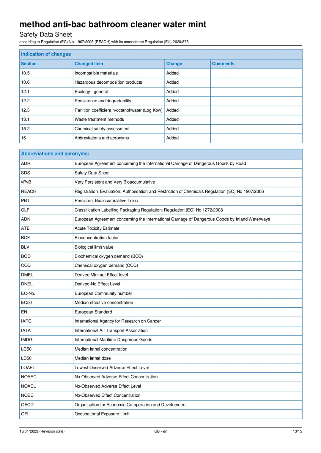 DISTANCE SELLING PDF