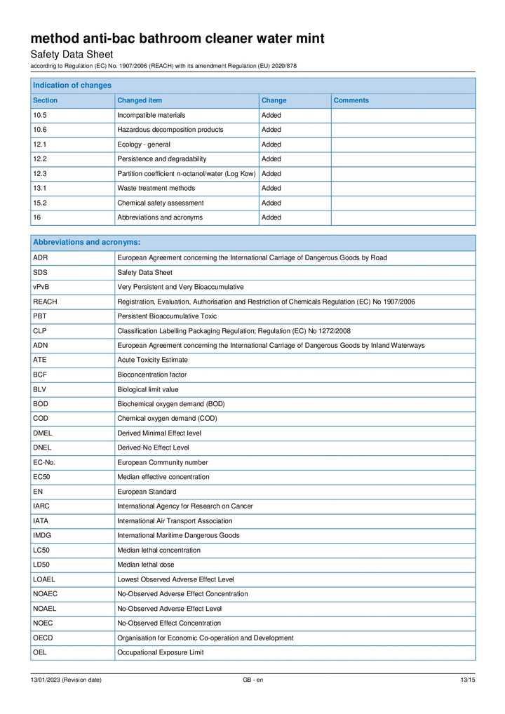 DISTANCE SELLING PDF