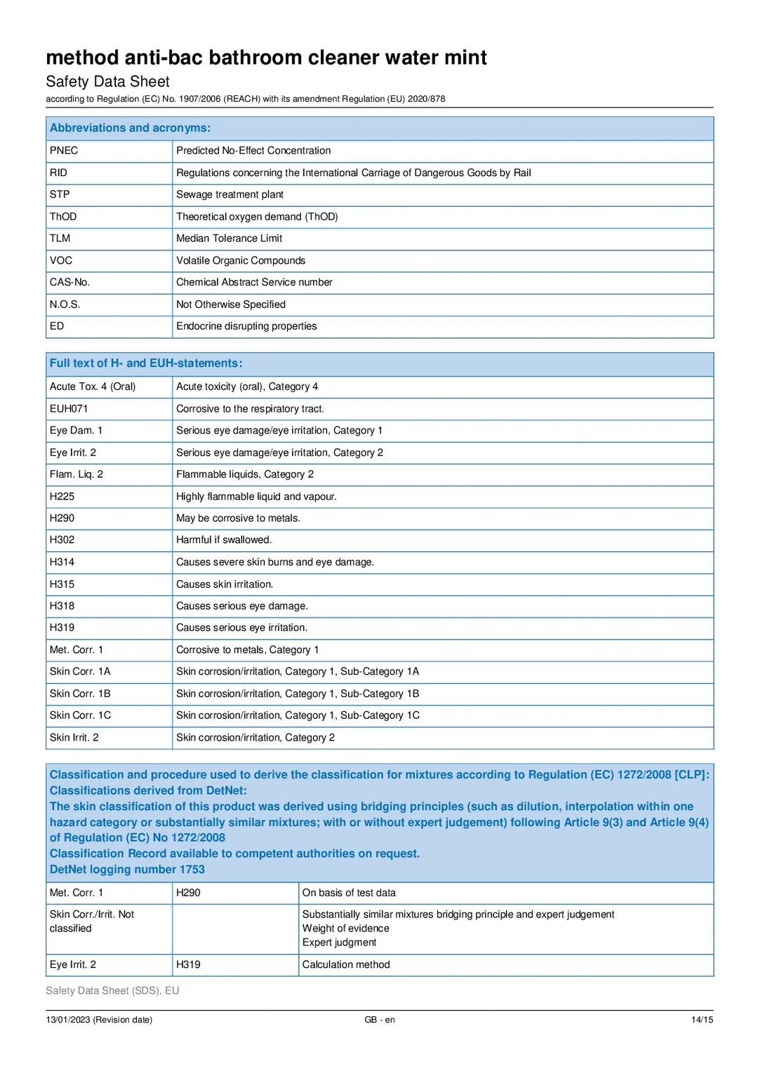 DISTANCE SELLING PDF