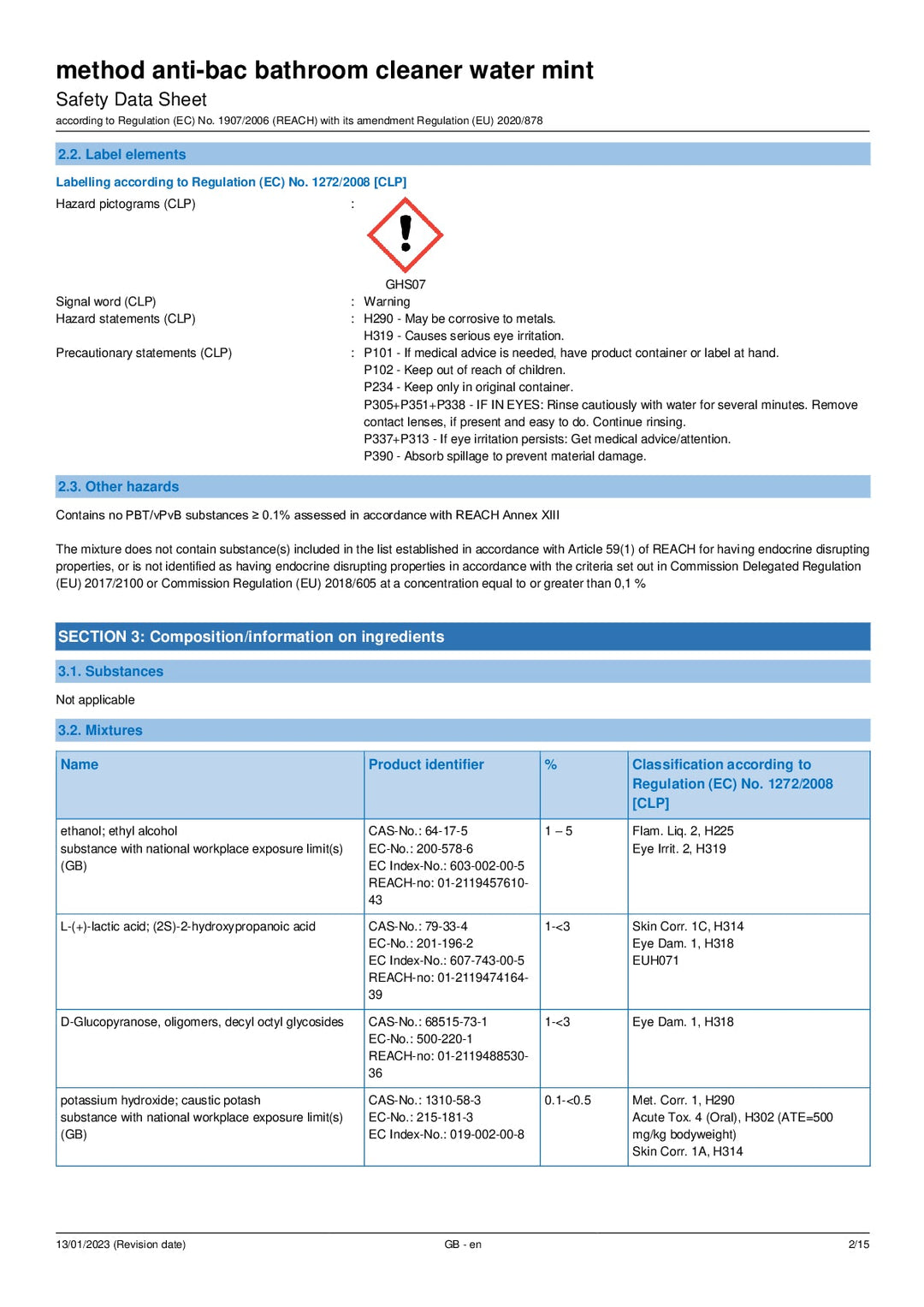 DISTANCE SELLING PDF