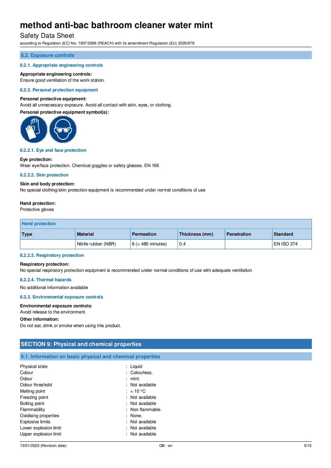 DISTANCE SELLING PDF