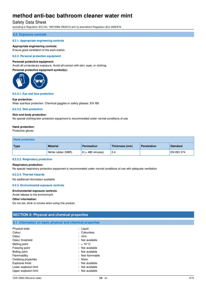 DISTANCE SELLING PDF