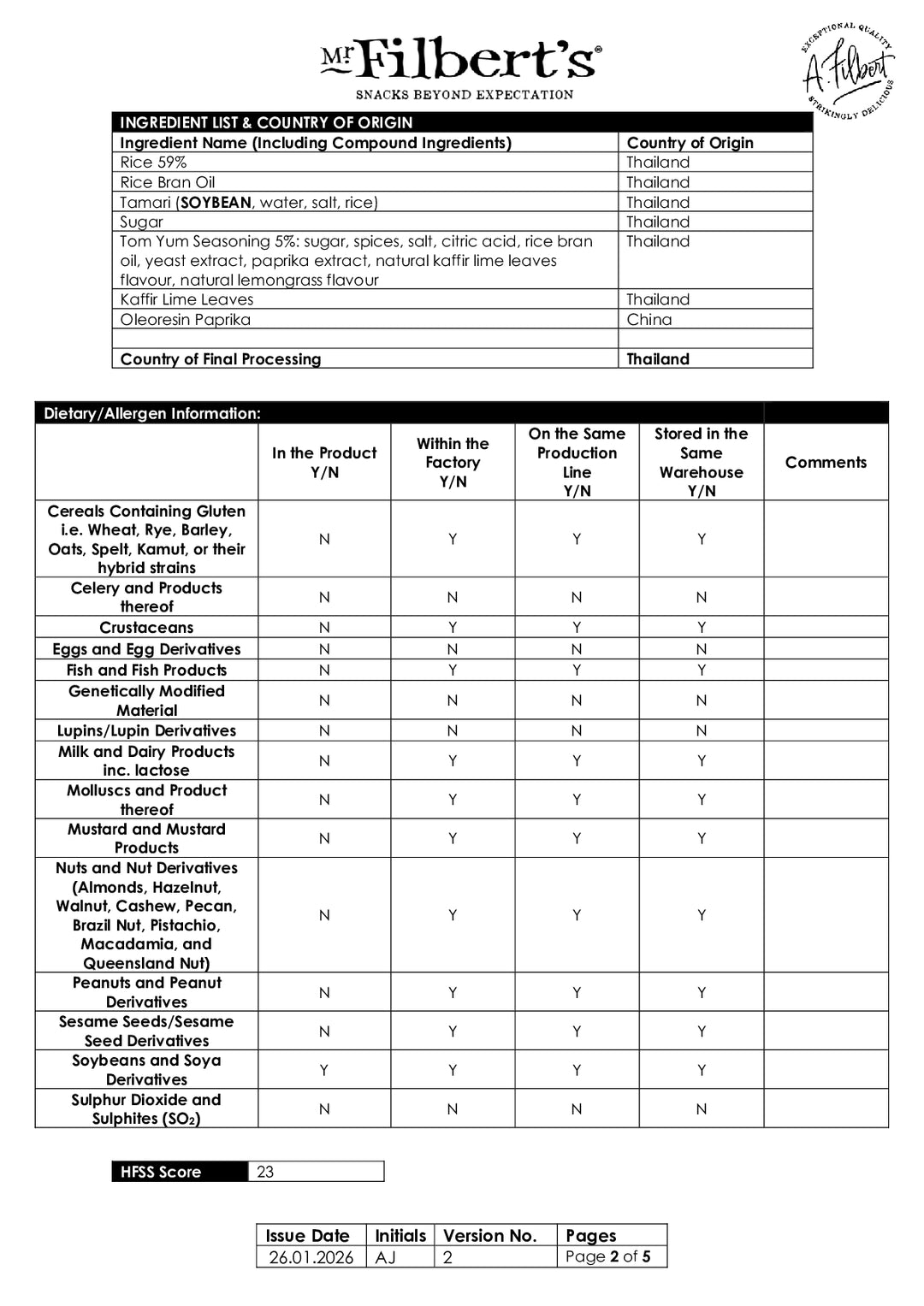 DISTANCE SELLING PDF
