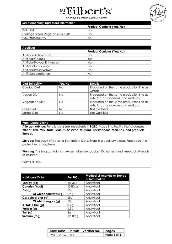 DISTANCE SELLING PDF