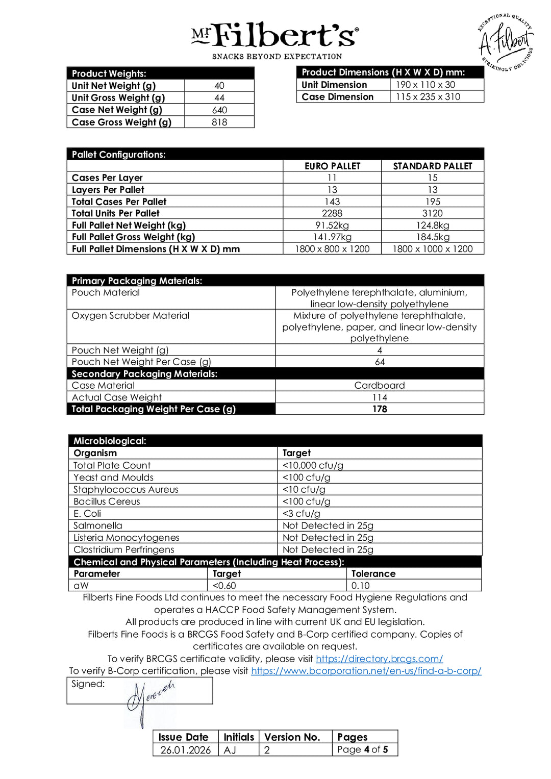 DISTANCE SELLING PDF