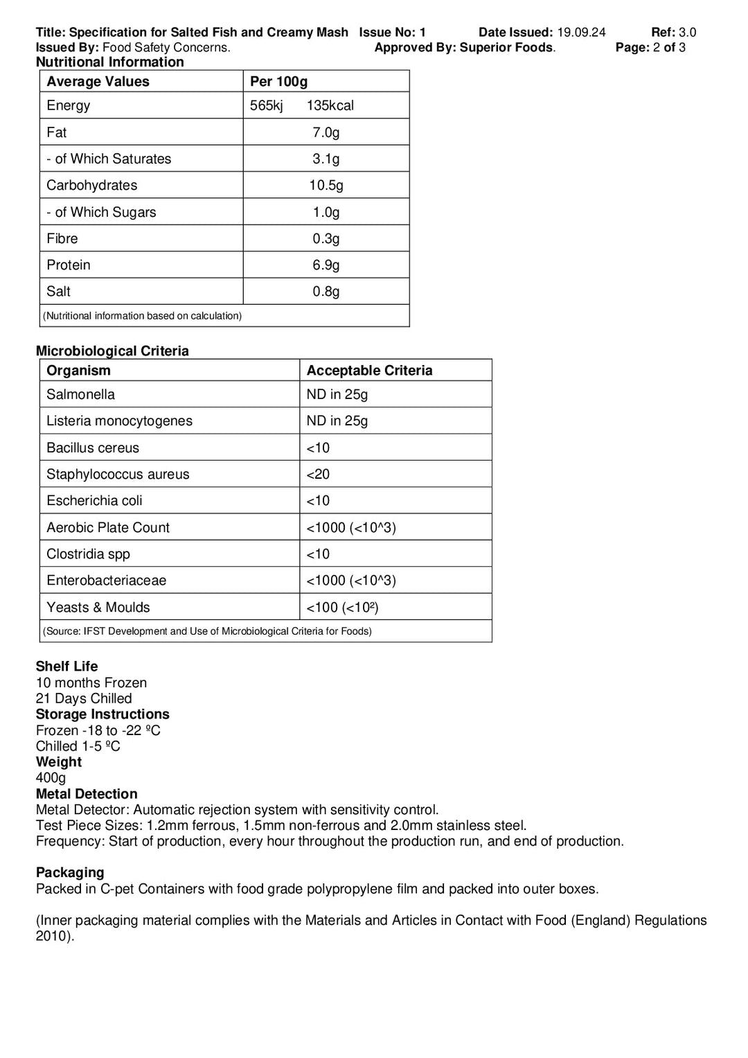 DISTANCE SELLING PDF