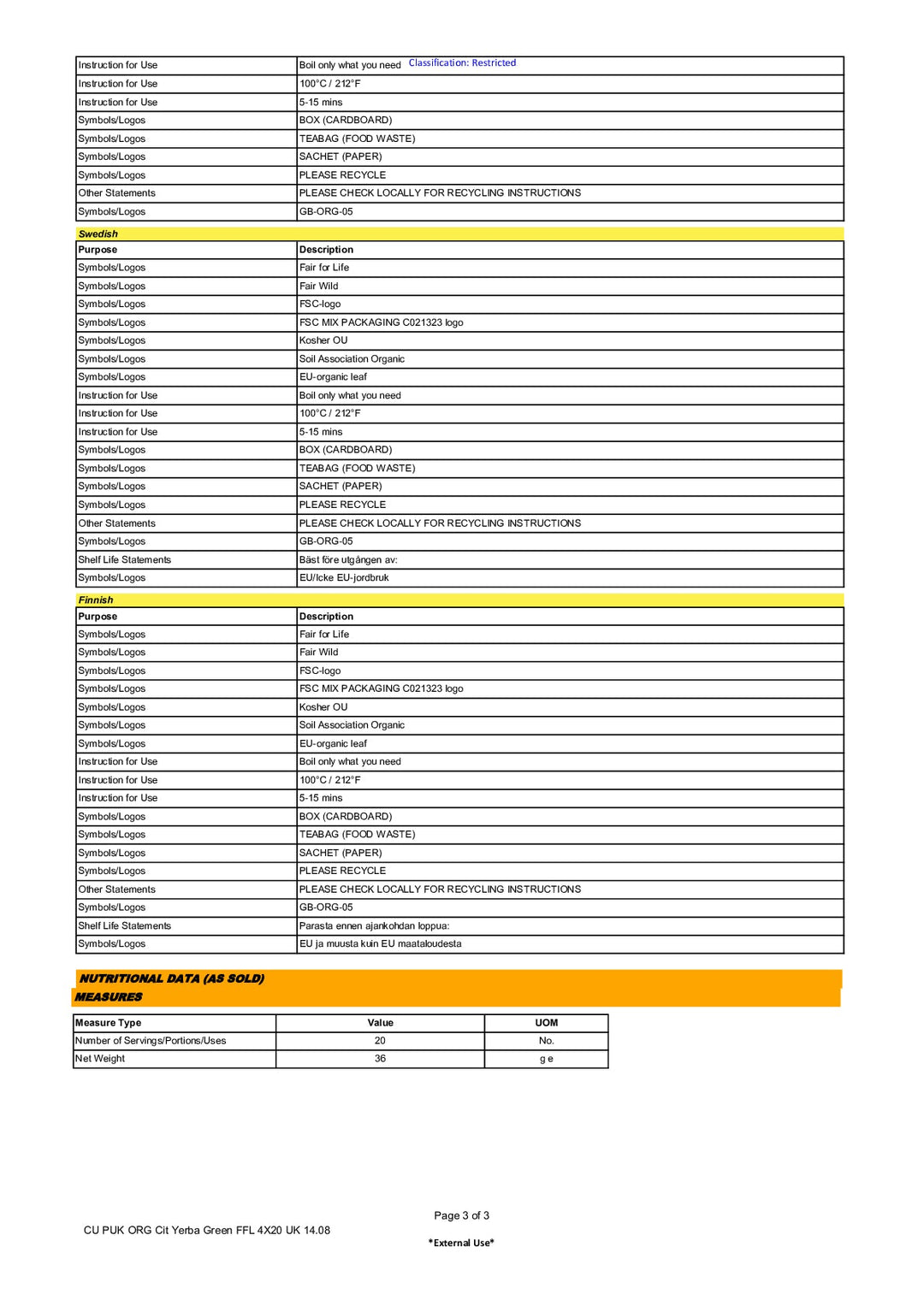 DISTANCE SELLING PDF