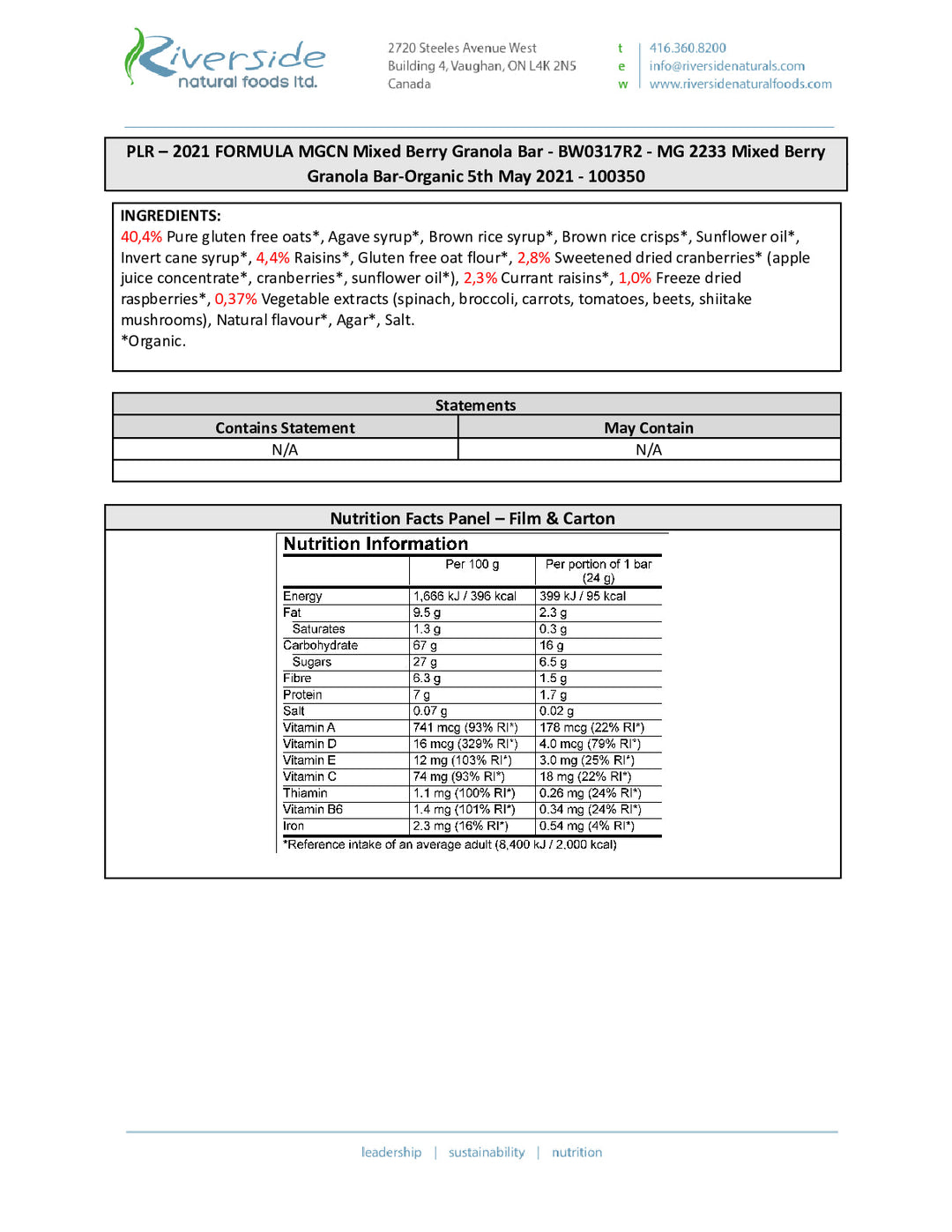 DISTANCE SELLING PDF