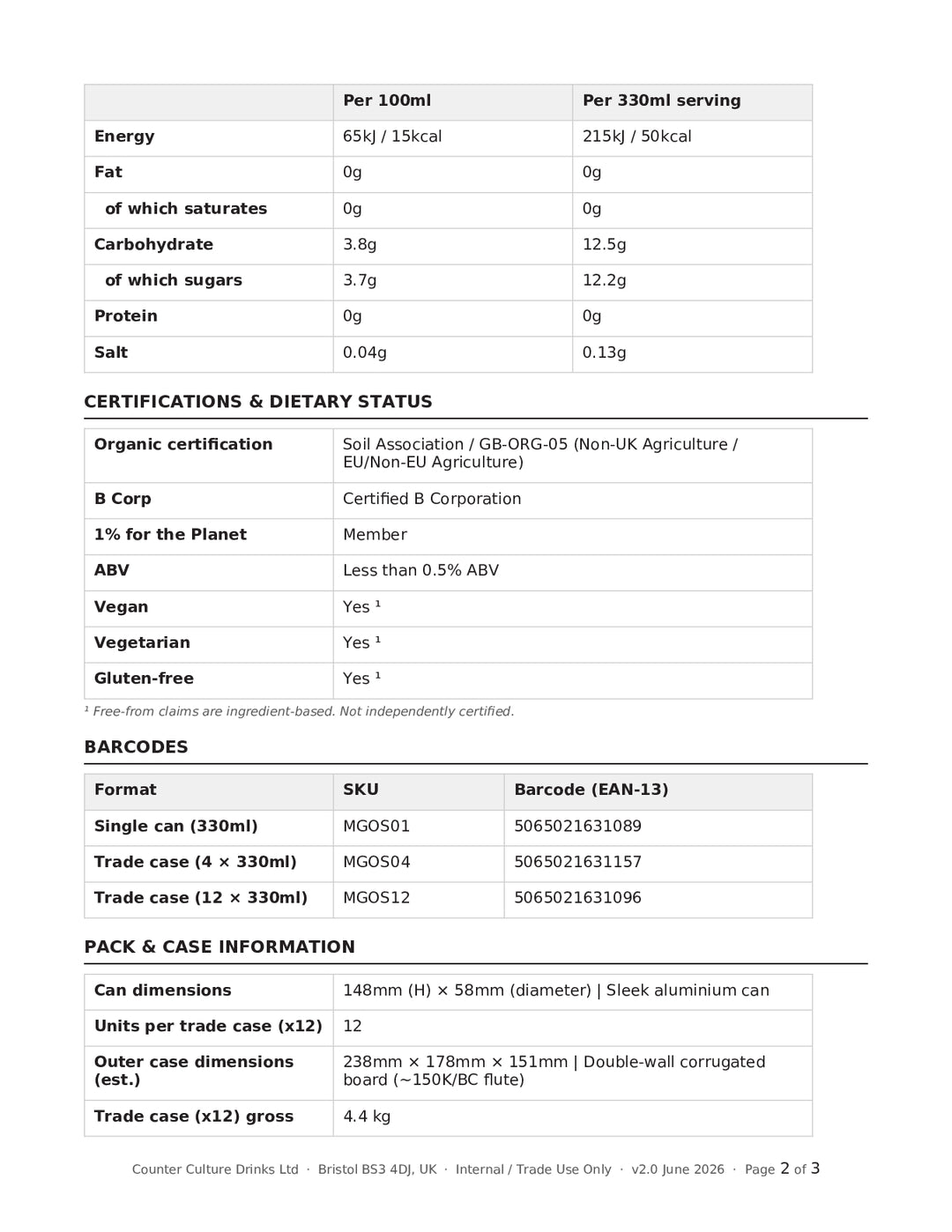DISTANCE SELLING PDF