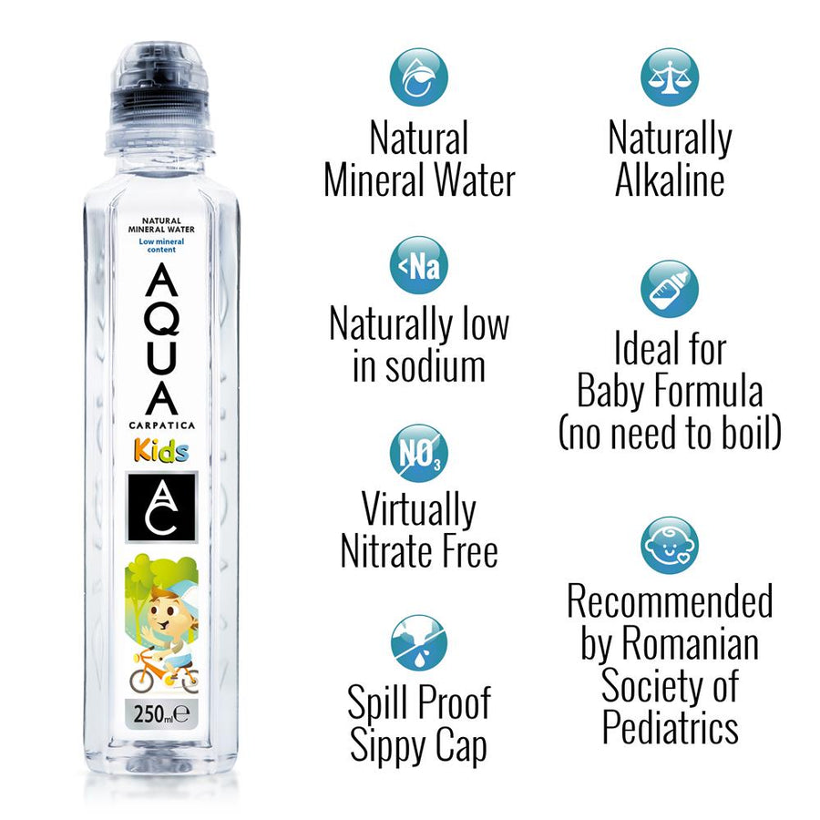KIDS Still Natural Mineral Water 250ml PET Sodium Free