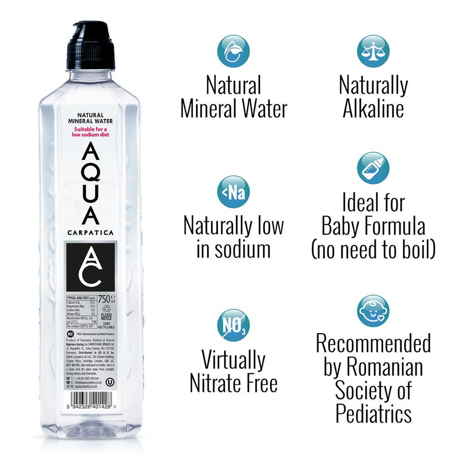 Still Natural Mineral Water 750ml Sports Cap