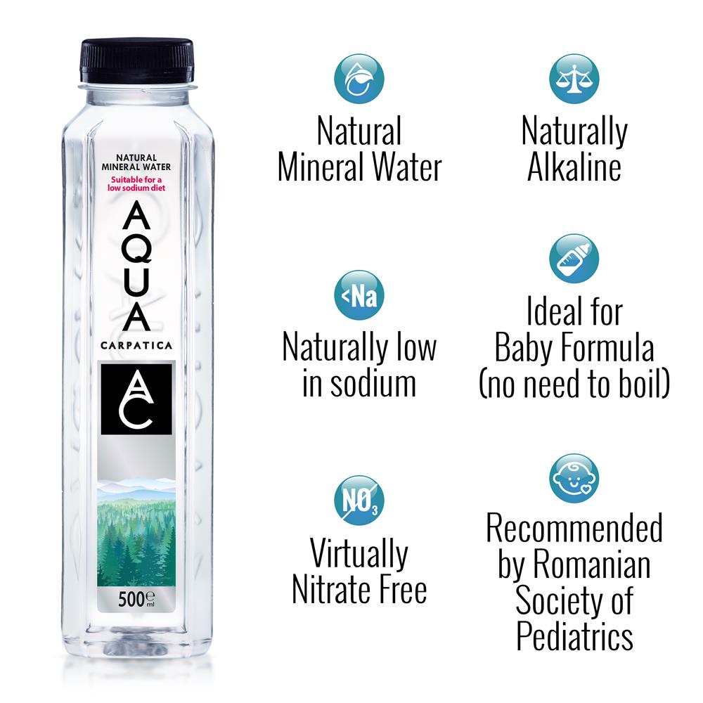Still Natural Mineral Water 500 ml PET Low in Sodium 500ml
