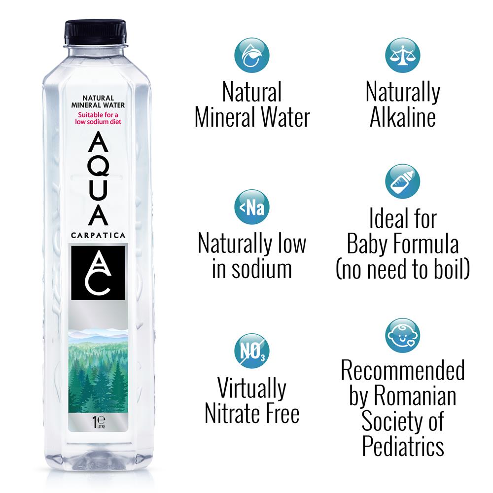 Still Natural Mineral Water 1L PET Sodium Free
