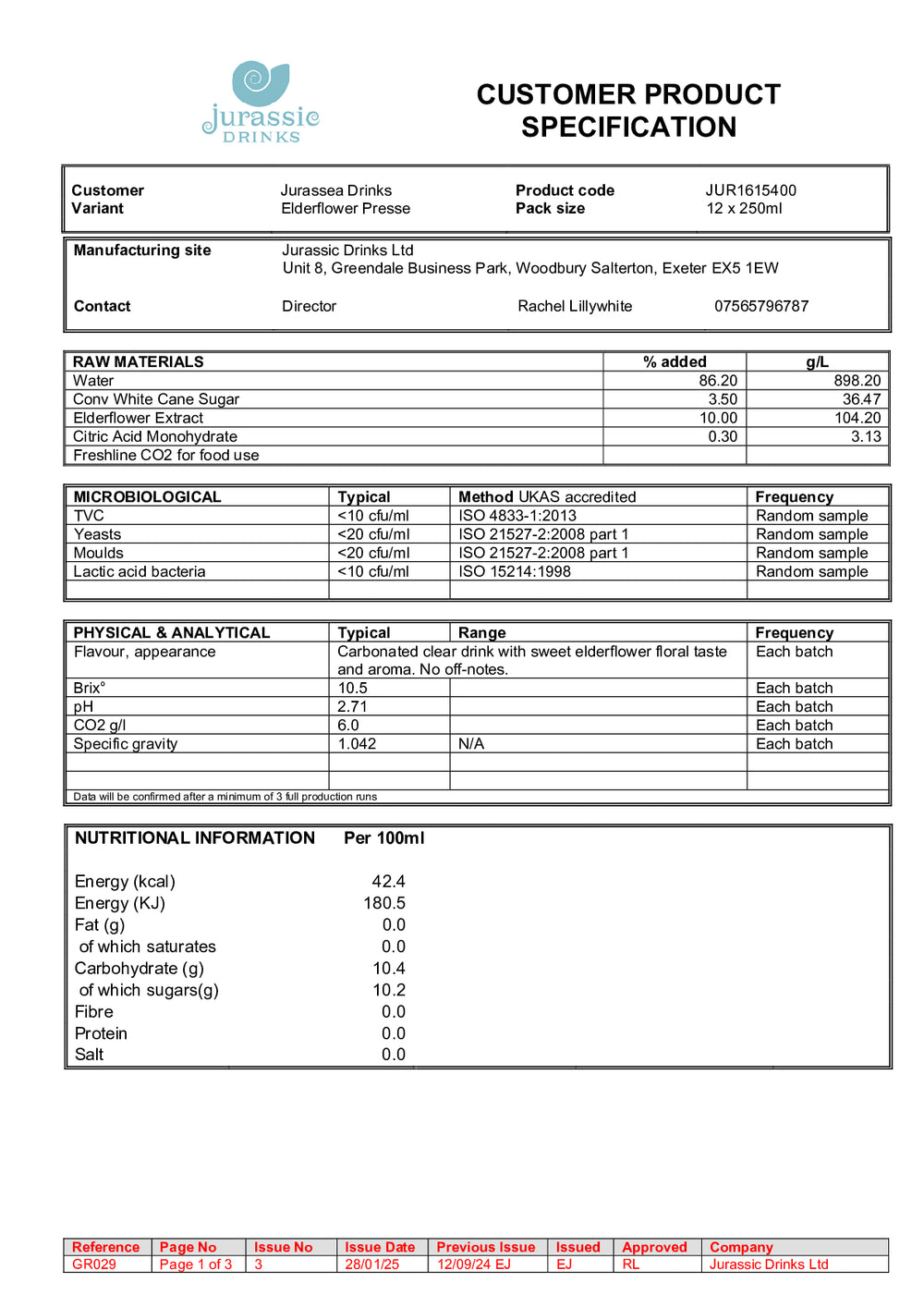 DISTANCE SELLING PDF