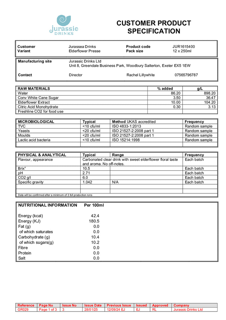 DISTANCE SELLING PDF