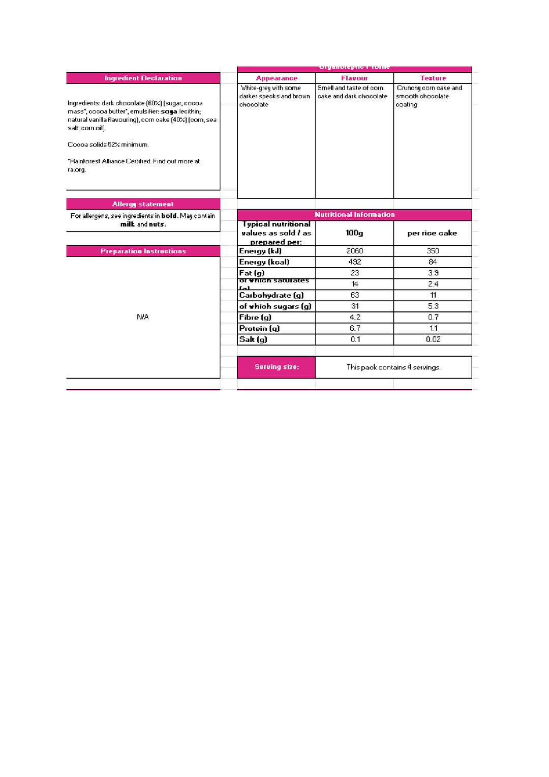 DISTANCE SELLING PDF