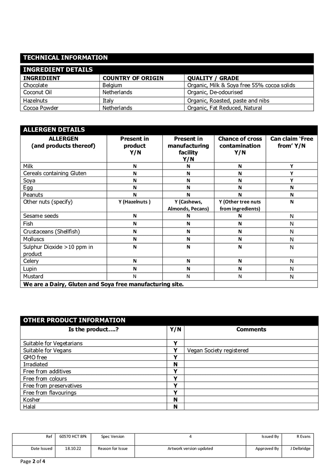 DISTANCE SELLING PDF