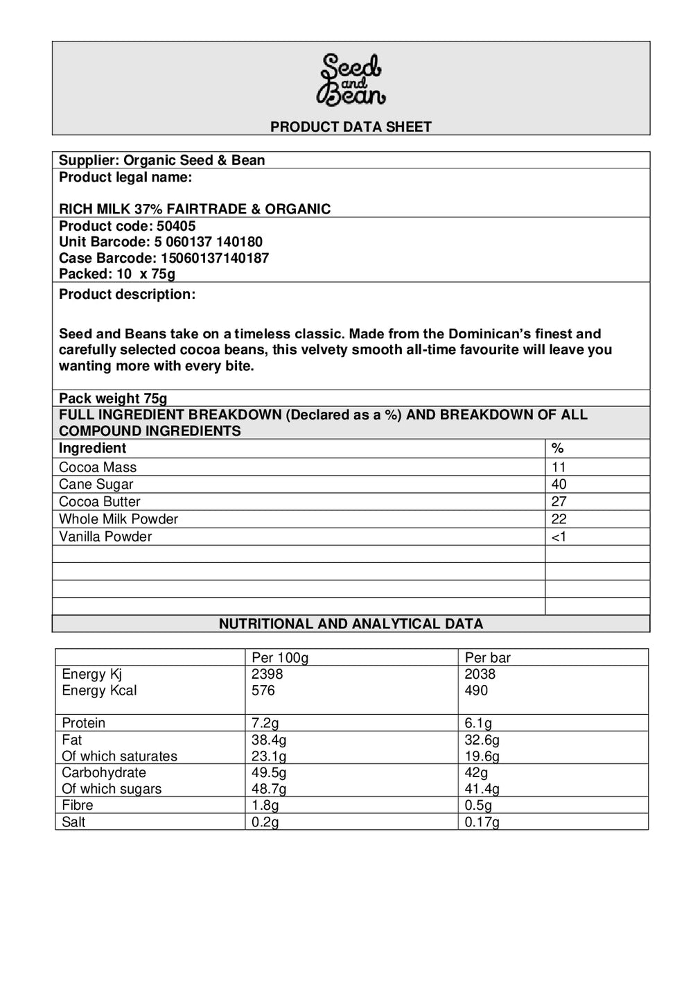 DISTANCE SELLING PDF