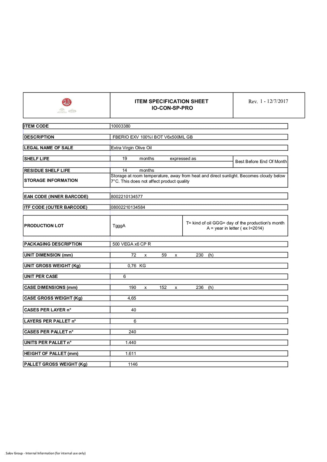 DISTANCE SELLING PDF
