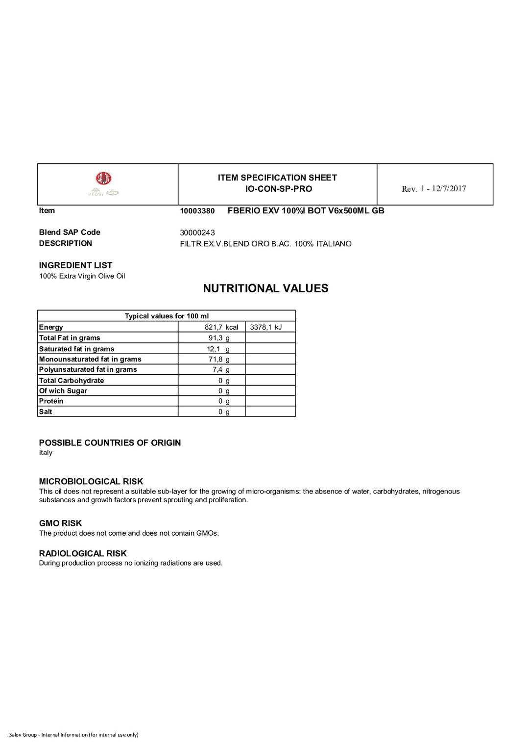 DISTANCE SELLING PDF