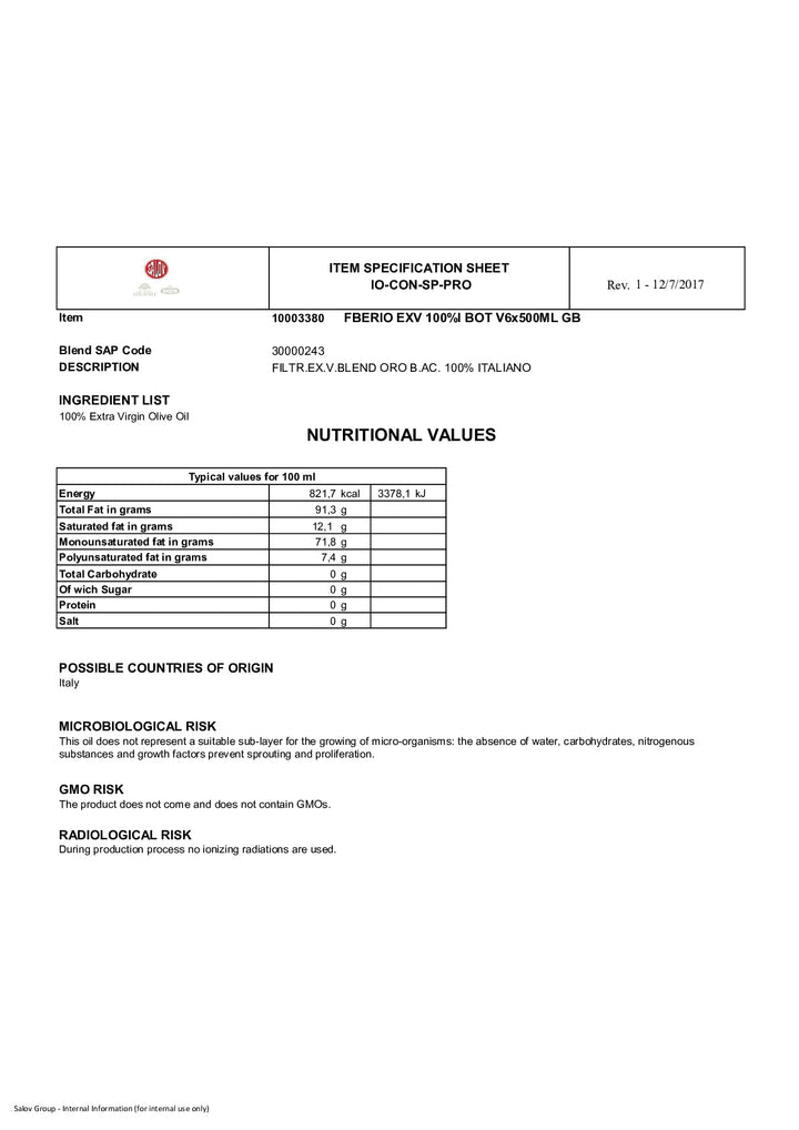 DISTANCE SELLING PDF