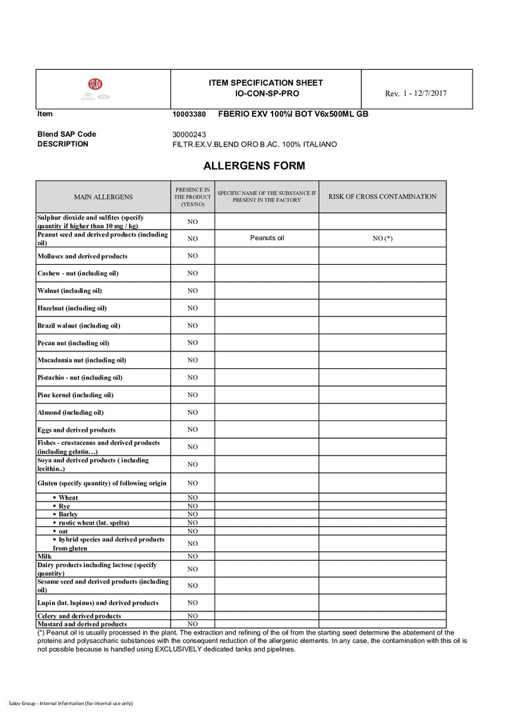 DISTANCE SELLING PDF