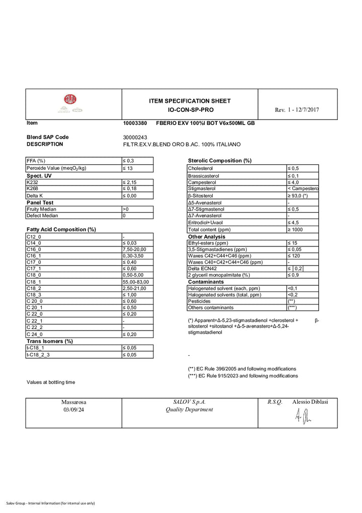 DISTANCE SELLING PDF